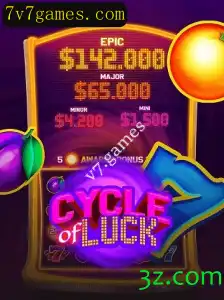 CycleofLuck: O Fascinante Jogo de Azar e Estratégia